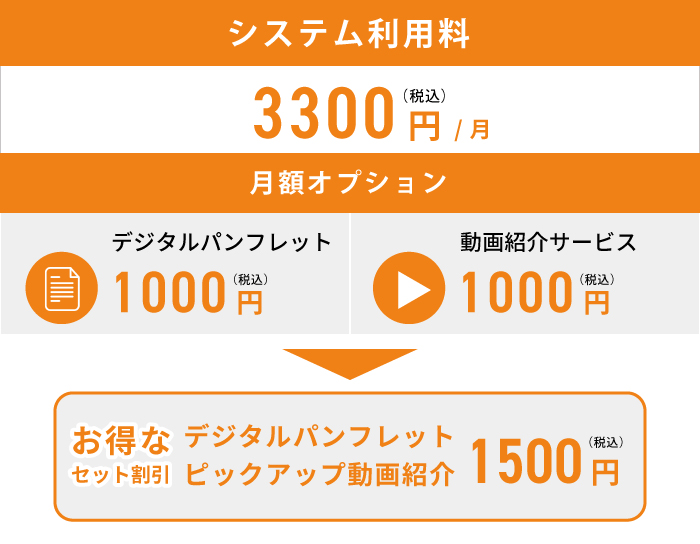 料金表